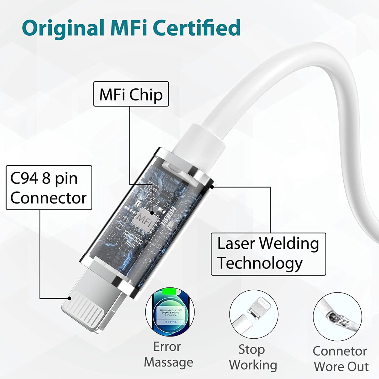 White iPhone Charging Cable – MFi Certified USB-C to Lightning Fast Charger