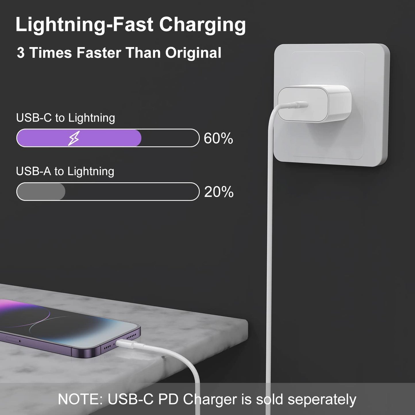 White iPhone Charging Cable – MFi Certified USB-C to Lightning Fast Charger