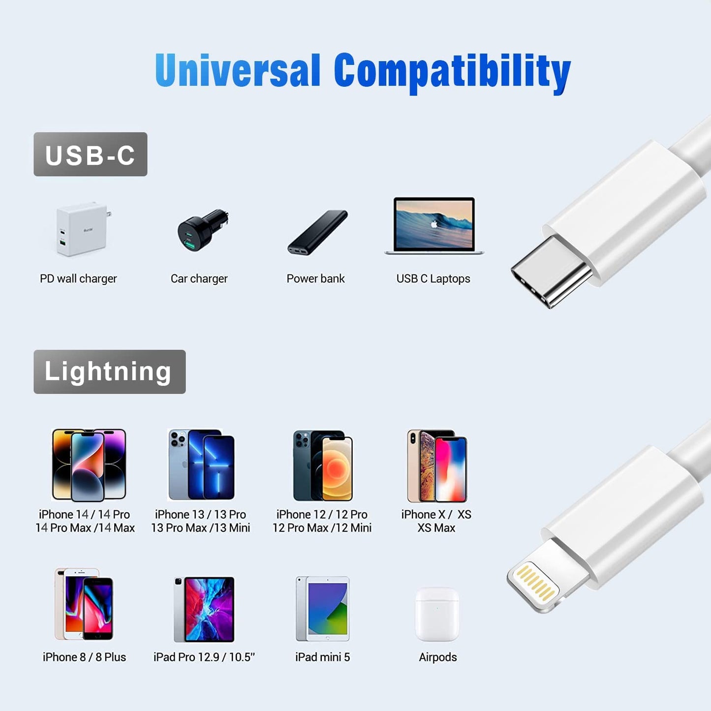 White iPhone Charging Cable – MFi Certified USB-C to Lightning Fast Charger